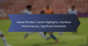 Akmal Shodiev: Career Highlights, Standout Performances, Significant Moments