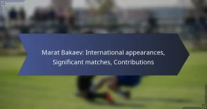 Marat Bakaev: International appearances, Significant matches, Contributions
