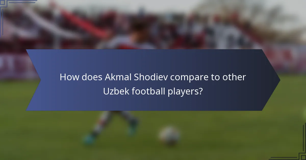How does Akmal Shodiev compare to other Uzbek football players?