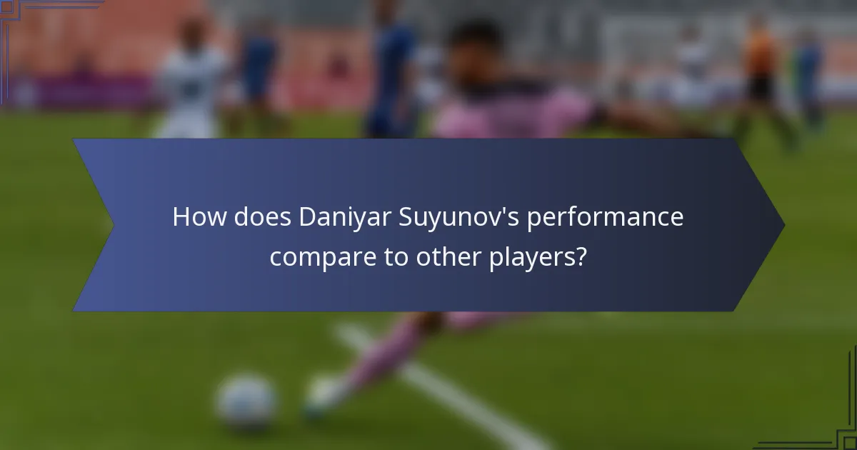 How does Daniyar Suyunov's performance compare to other players?
