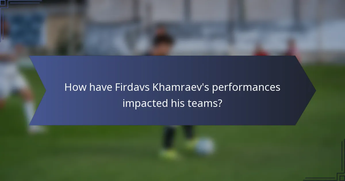 How have Firdavs Khamraev's performances impacted his teams?