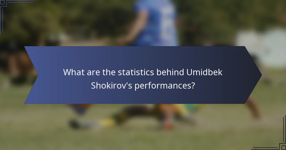 What are the statistics behind Umidbek Shokirov's performances?