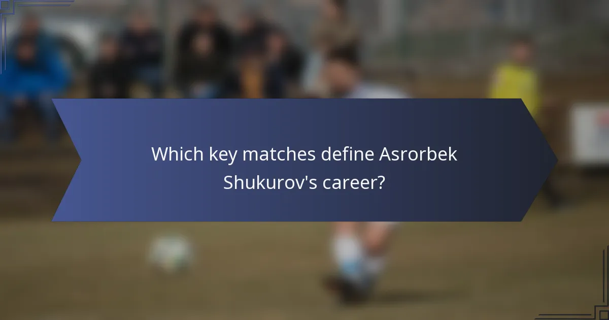 Which key matches define Asrorbek Shukurov's career?